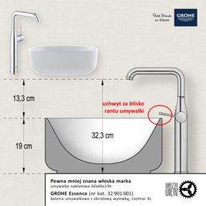 Jak dobrać baterię do umywalki